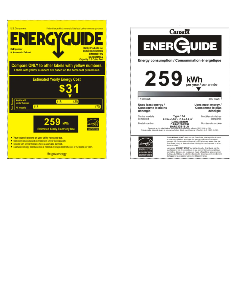 Page 1 of the manual Energy Label Danby DAR032B1SLM