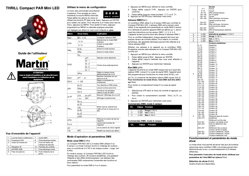 Page 1 de la notice Manuel utilisateur Martin Thrill Compact Par Mini LED