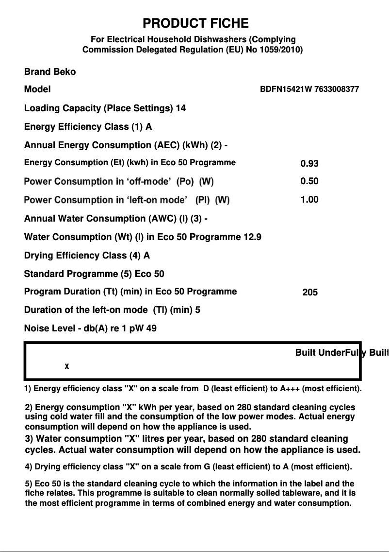 First page image of the manual for BDFN15421W
