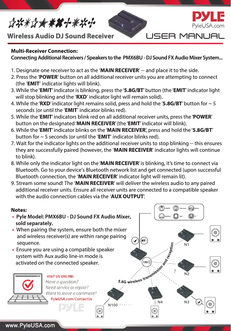 Page 1 of the manual User Manual Pyle PRTPMX6BURC
