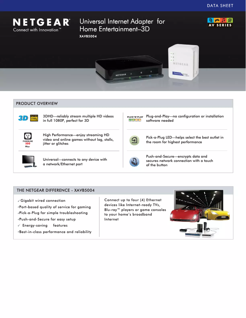 First page image of the manual for XAVB5004