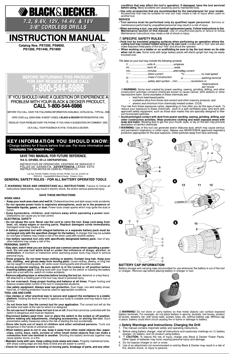 Page 1 of the manual User Manual Black & Decker PS9600