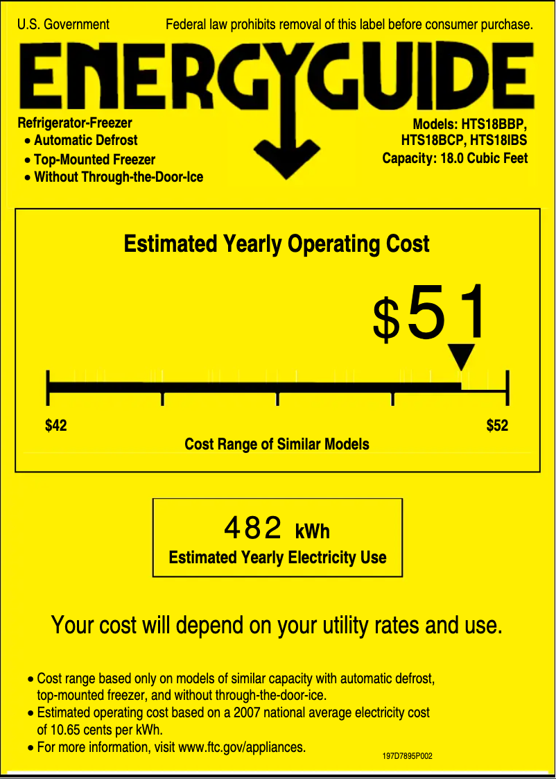 Page 1 of the manual Energy Label Hotpoint HTS18BBPLCC