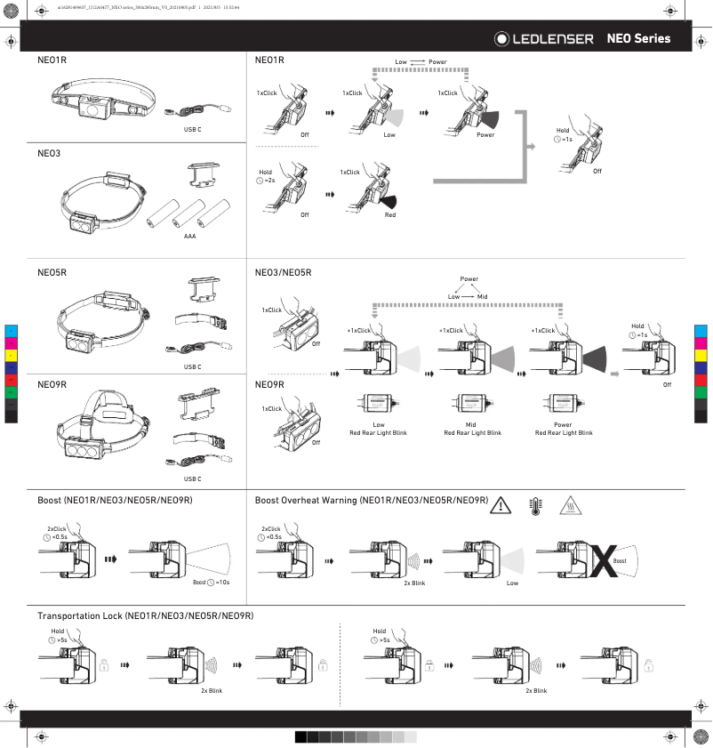 First page image of the manual for NEO5R