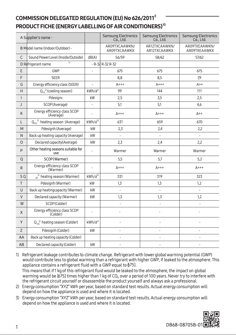 Page 1 of the manual Technical Sheet Samsung AR12TXCAAWKNEU