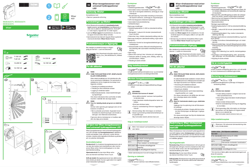 Page 1 of the manual User Manual Schneider WDE002374