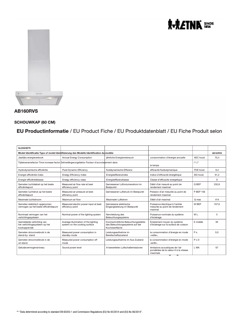 First page image of the manual for AB160RVS
