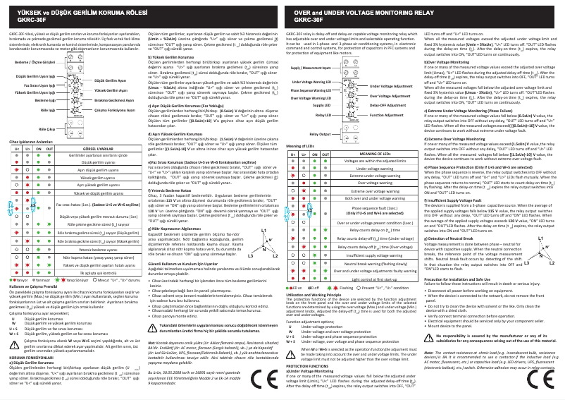 Page 1 of the manual User Manual ENTES GKRC-30F
