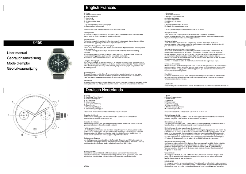 First page image of the manual for 0450