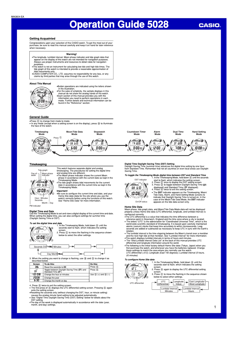 First page image of the manual for 5028