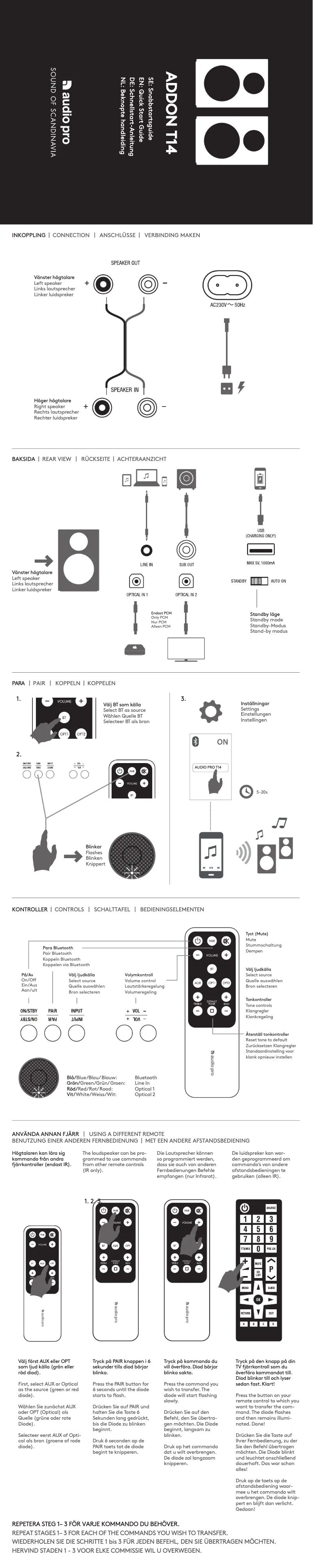 First page image of the manual for Addon T14