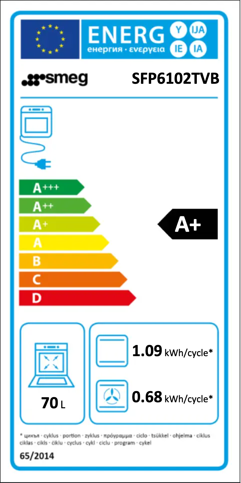 Page 1 of the manual Energy Label Smeg SFP6102TVB