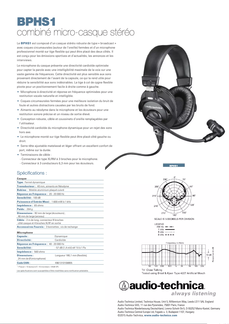 Page 1 de la notice Fiche technique Audio-Technica BPHS1 headset
