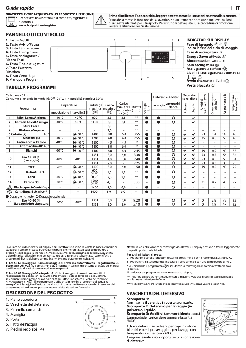 Page 1 of the manual Installation Guide Hotpoint BI WDHG 861485 EU