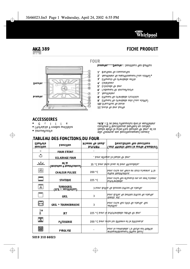 Page 1 de la notice Manuel utilisateur Whirlpool AKZ 389 IX