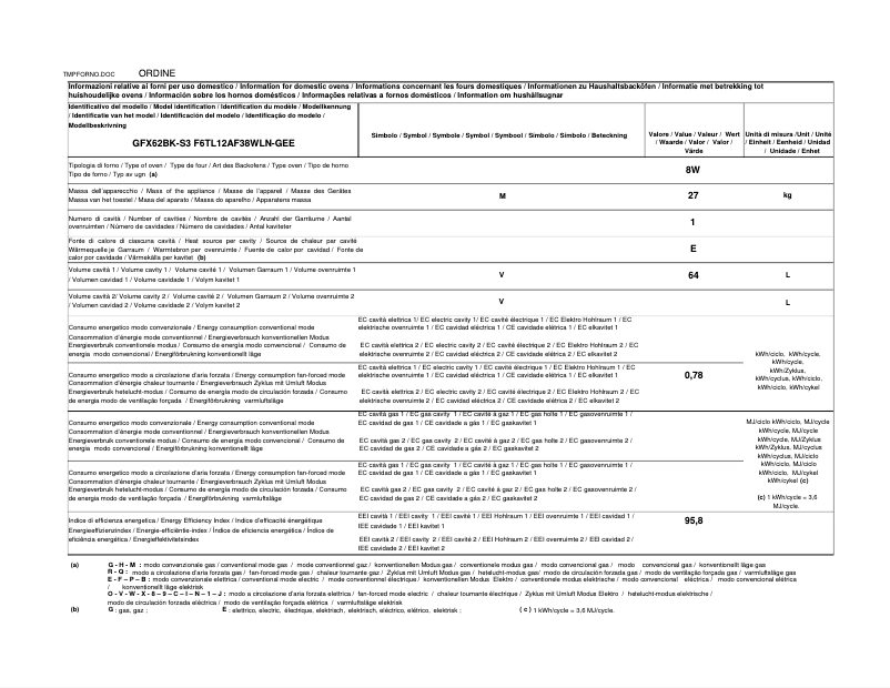Page 1 of the manual Technical Sheet Glem Gas GFX62BK-S3