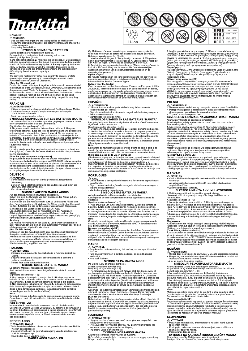 Page 1 of the manual User Manual Makita BL4040