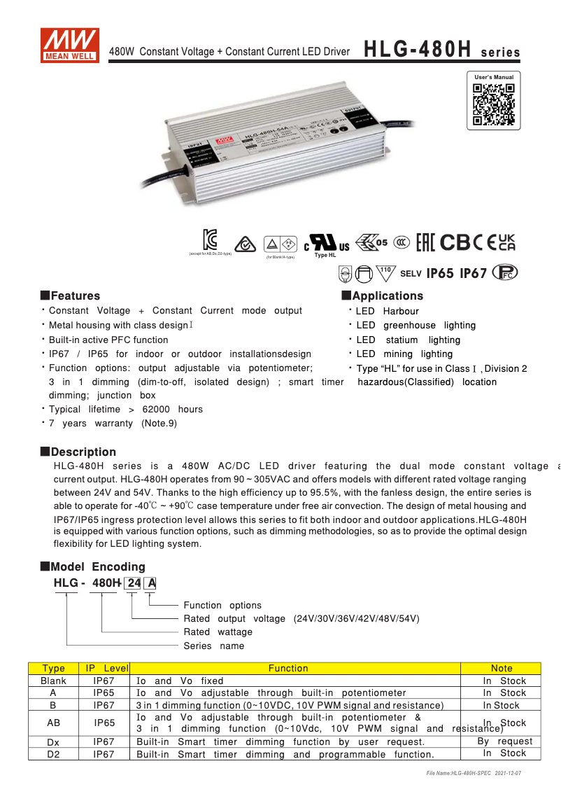 First page image of the manual for HLG-480H-24