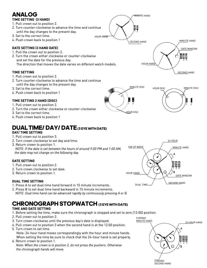 First page image of the manual for ADP6017