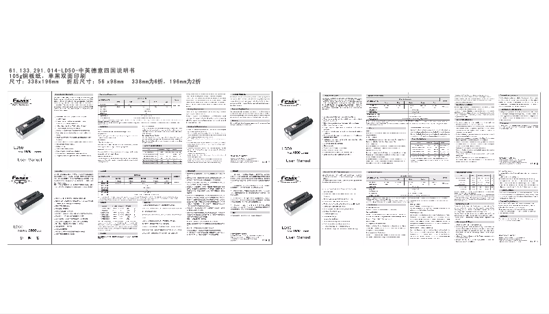 Page 1 of the manual User Manual Fenix LD50