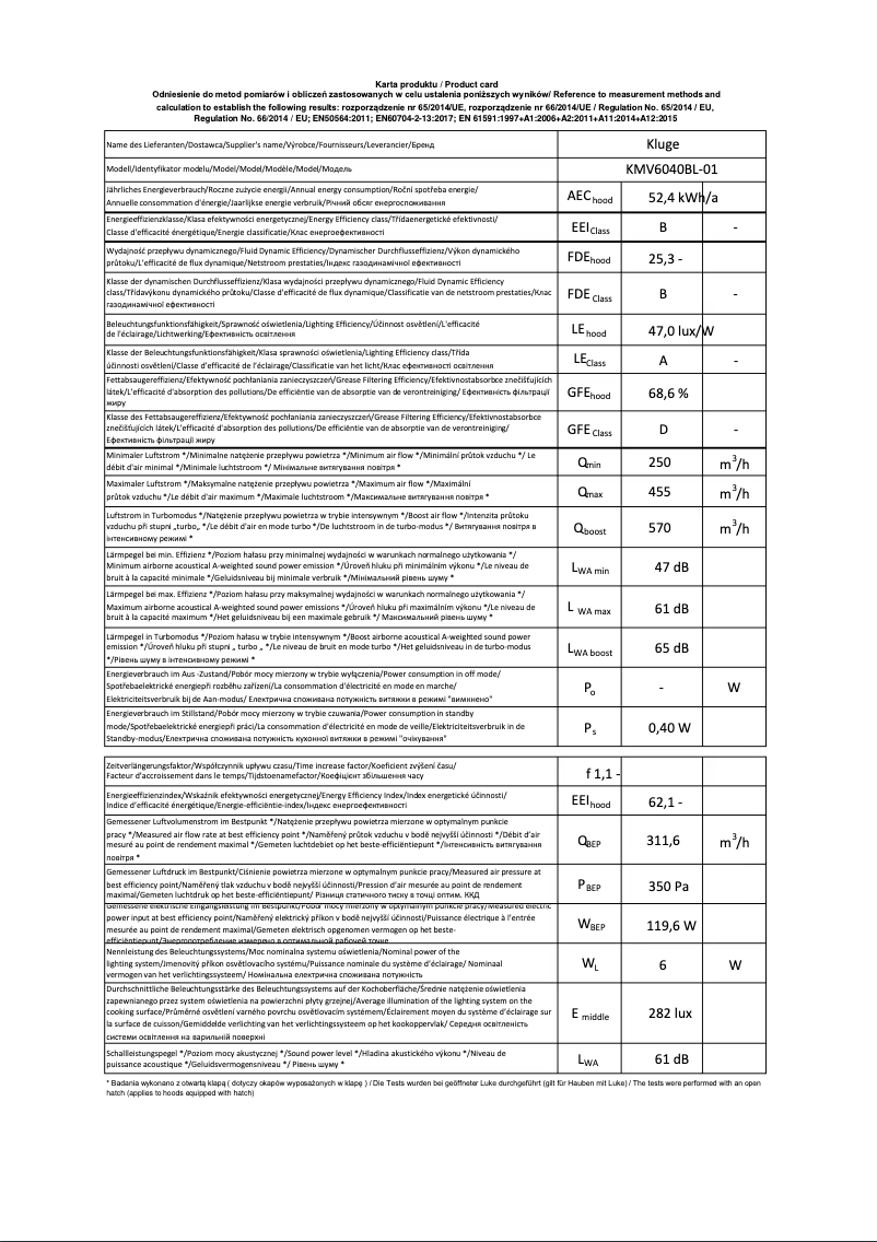 First page image of the manual for KMV6040BL-01