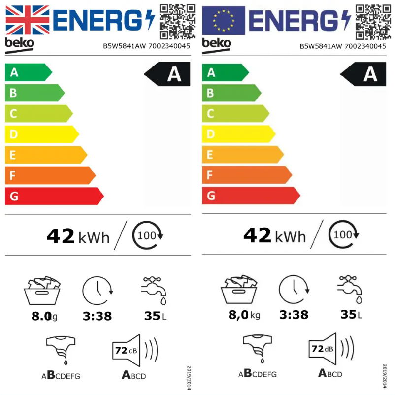 First page image of the manual for B5W5841AW
