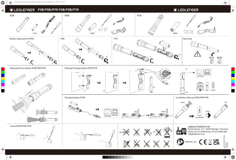 First page image of the manual for P3R