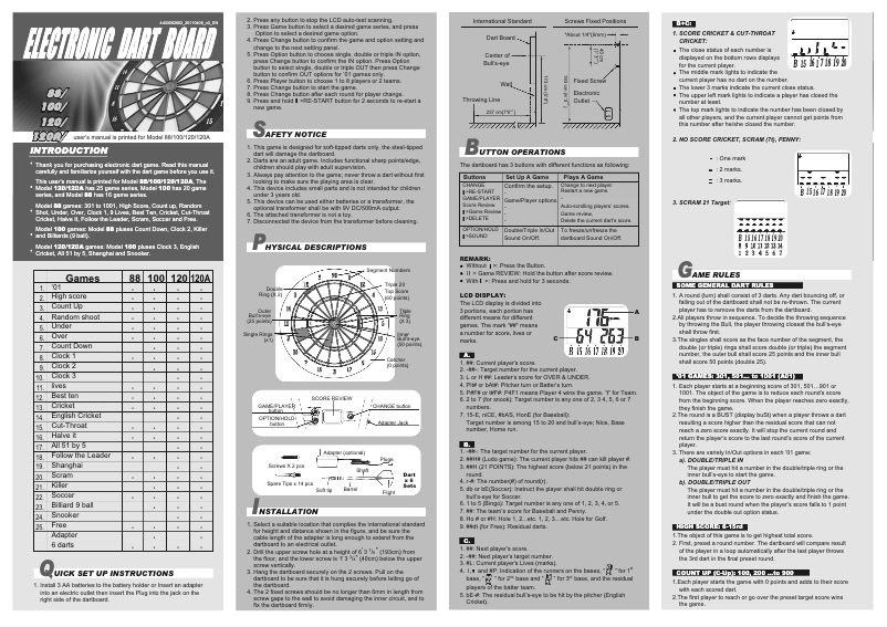 Image de la première page du manuel de l'appareil GC 120A