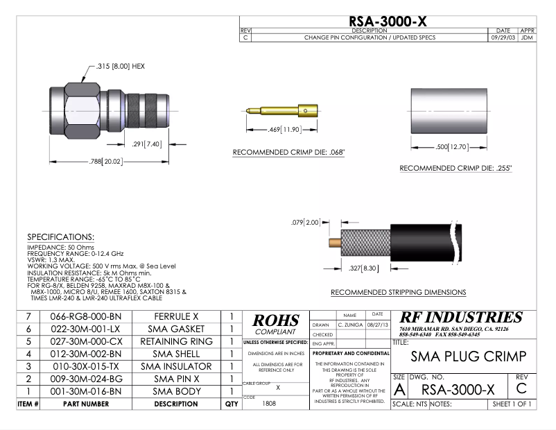 Image de la première page du manuel de l'appareil RSA-3000-X