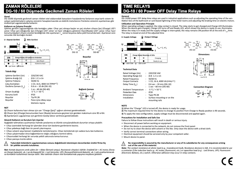 Page 1 of the manual User Manual ENTES DG-60