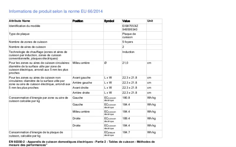First page image of the manual for EIS87553IZ