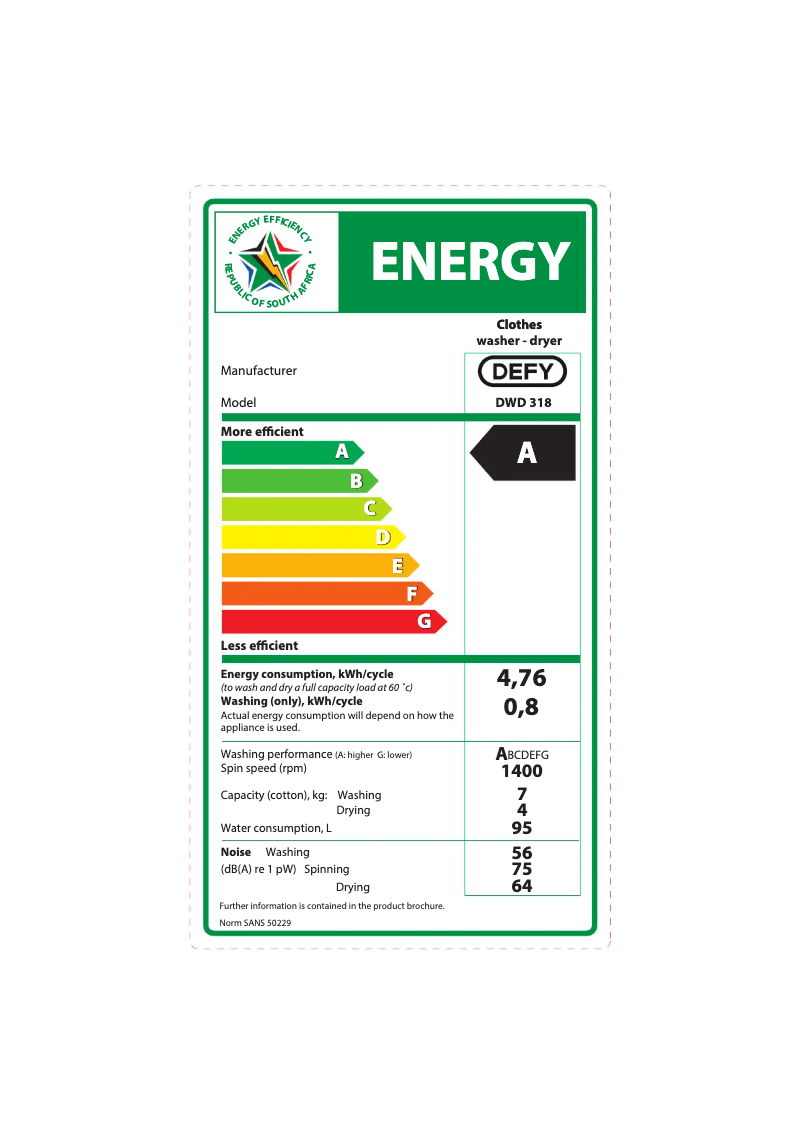 Page 1 of the manual Energy Label Defy DWD318