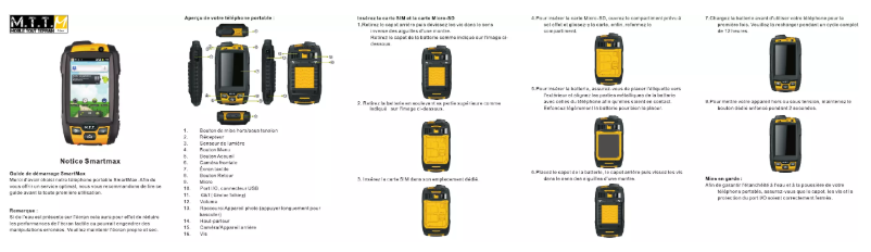 Page 1 of the manual User Manual MTT Smart Max