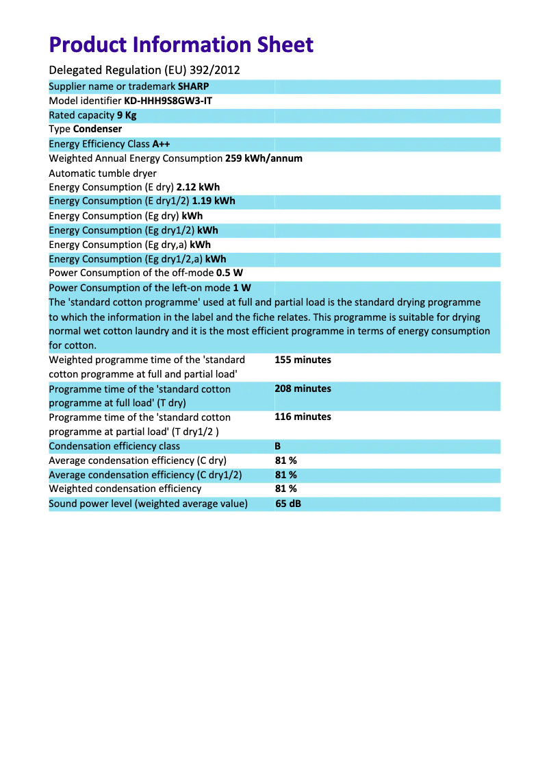 Page 1 of the manual User Manual Sharp KD-HHH9S8GW3-IT