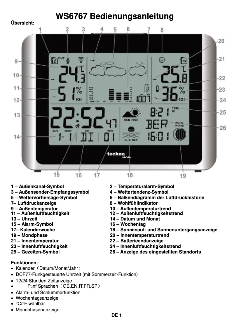 First page image of the manual for WS 6767
