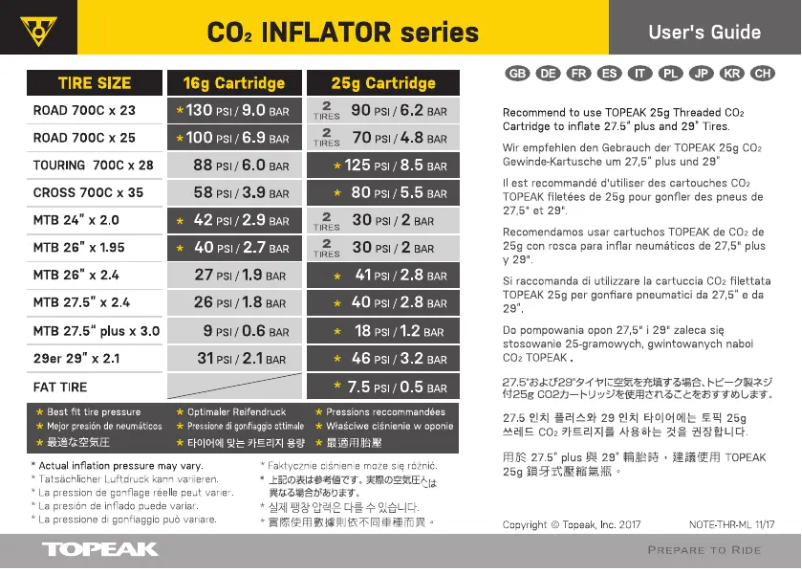 First page image of the manual for Micro AirBooster 25G