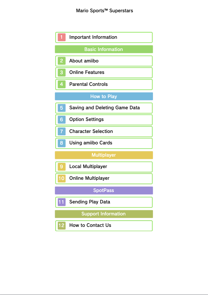 Image de la première page du manuel de l'appareil Mario Sports Superstars