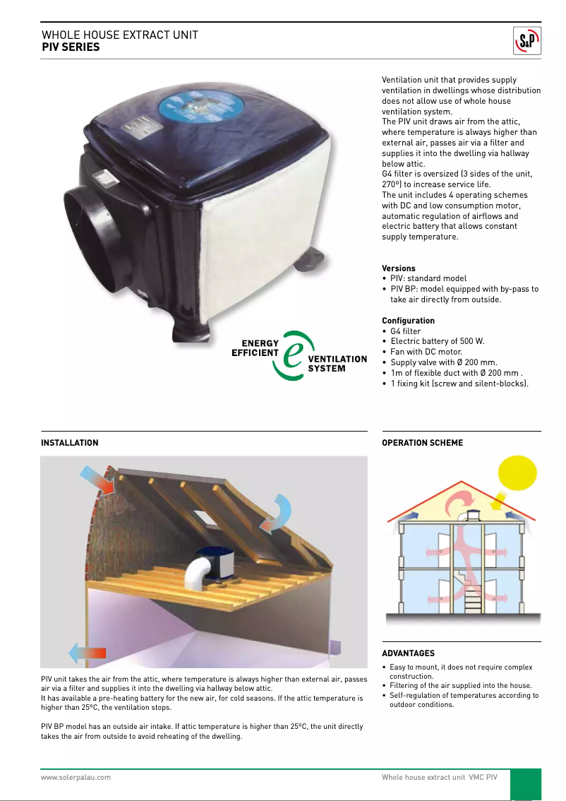 First page image of the manual for PIV