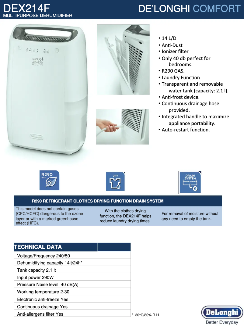 Page 1 of the manual Technical Sheet DeLonghi Tasciugo AriaDry DEX214F