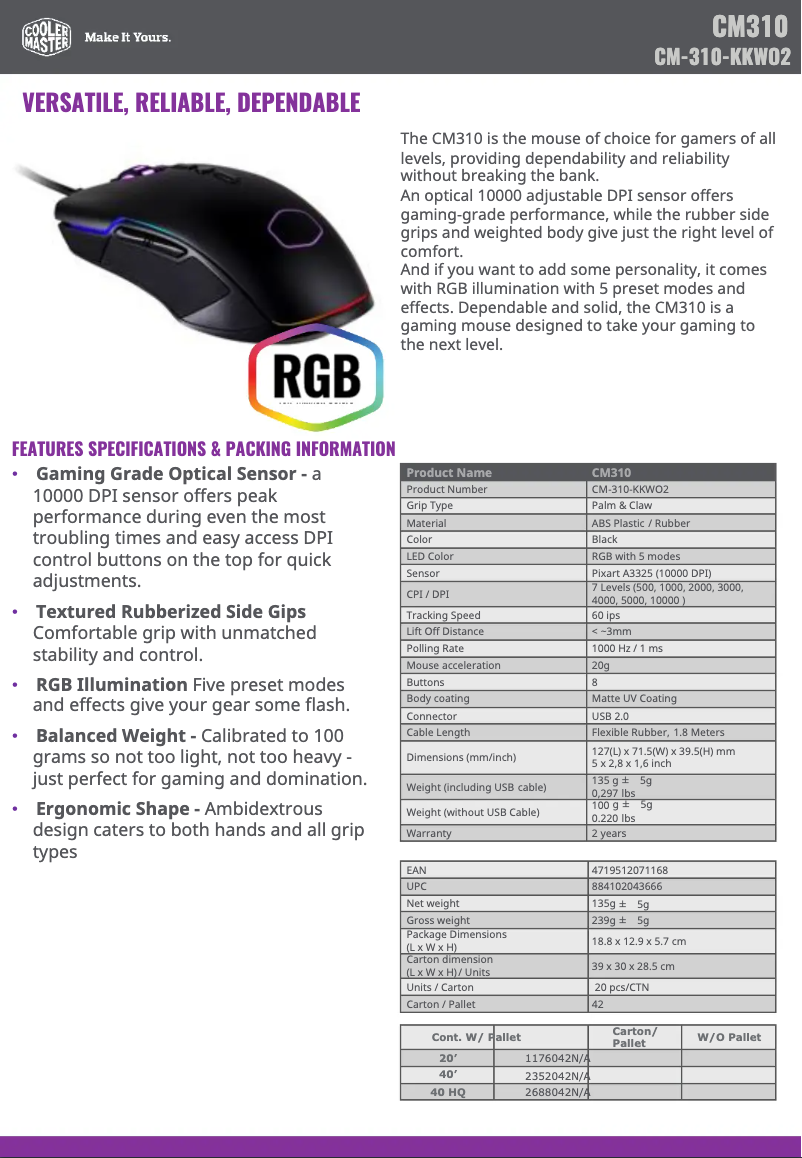 First page image of the manual for CM310