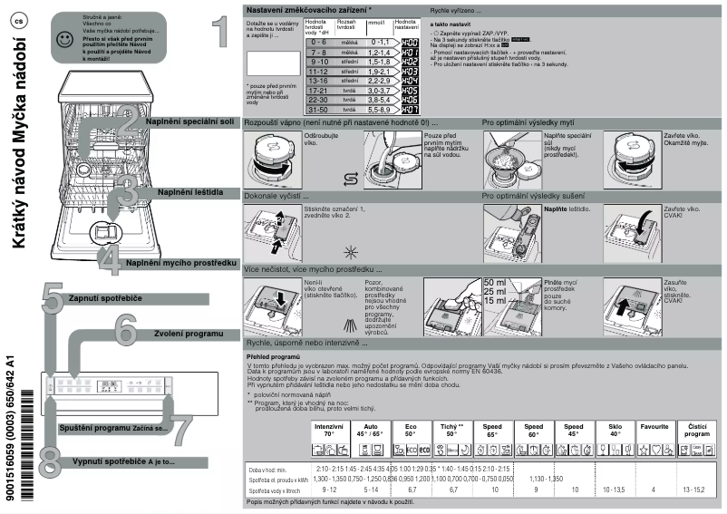 First page image of the manual for SMI6ECS93E
