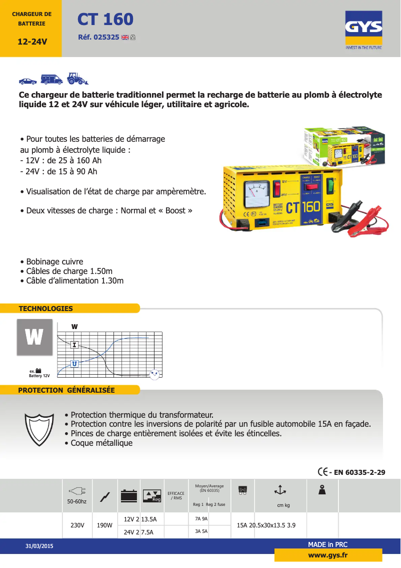 First page image of the manual for CT 160