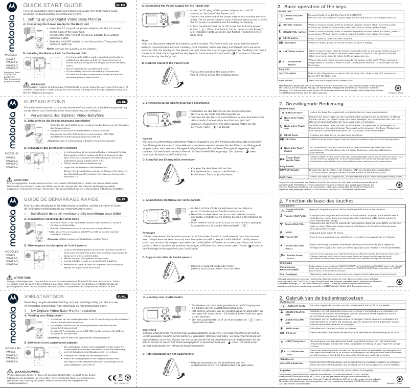 Page 1 of the manual User Manual Motorola VM482
