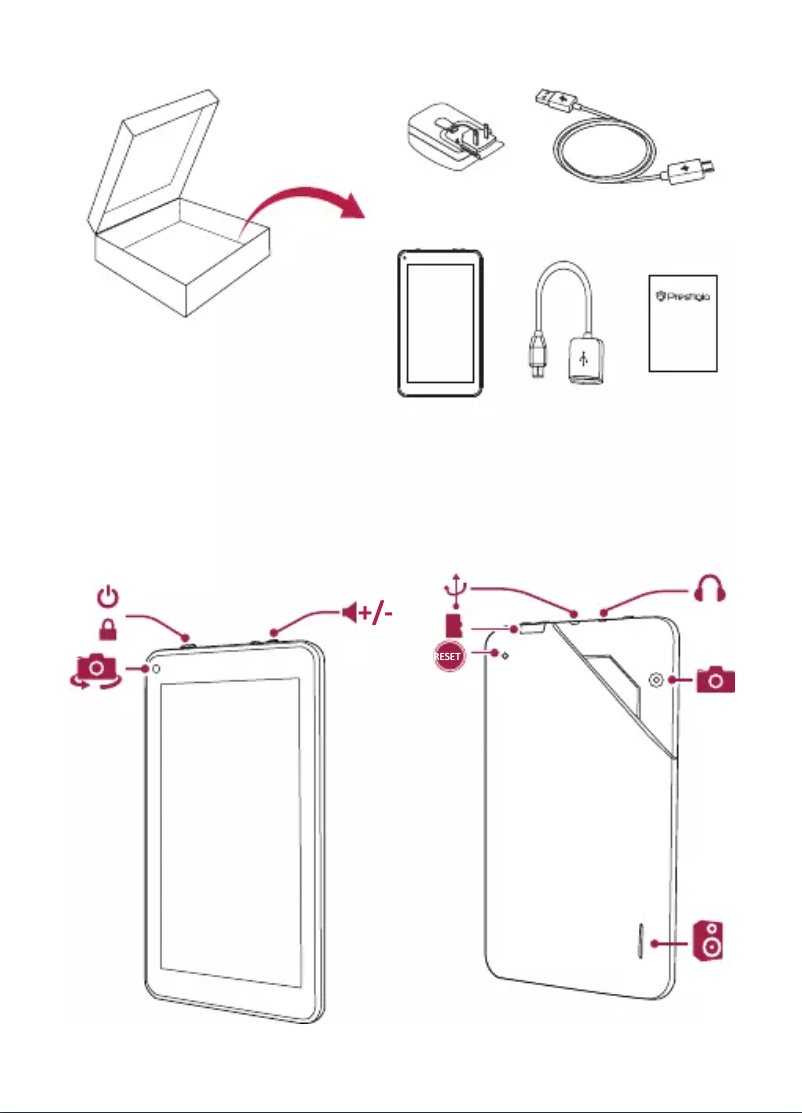 Page 1 of the manual User Manual Prestigio MultiPad Thunder 7.0i