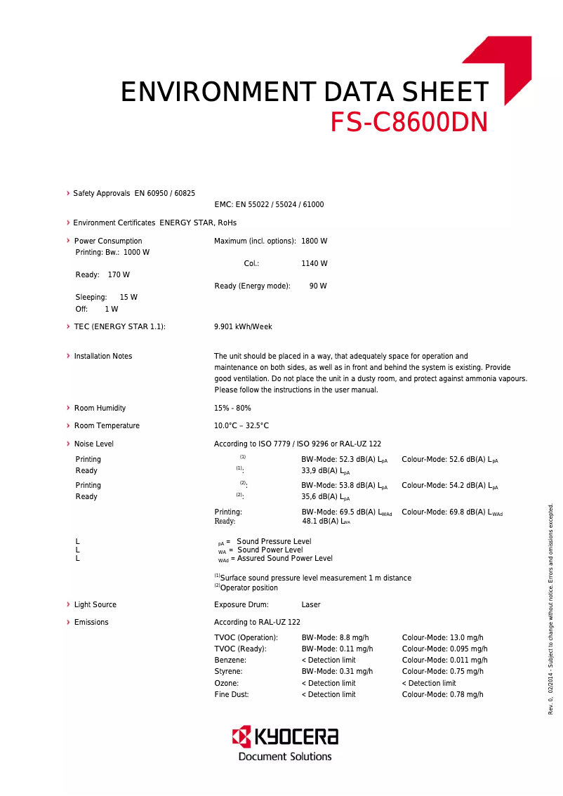 Page 1 of the manual Technical Sheet Kyocera FS-C8600DN