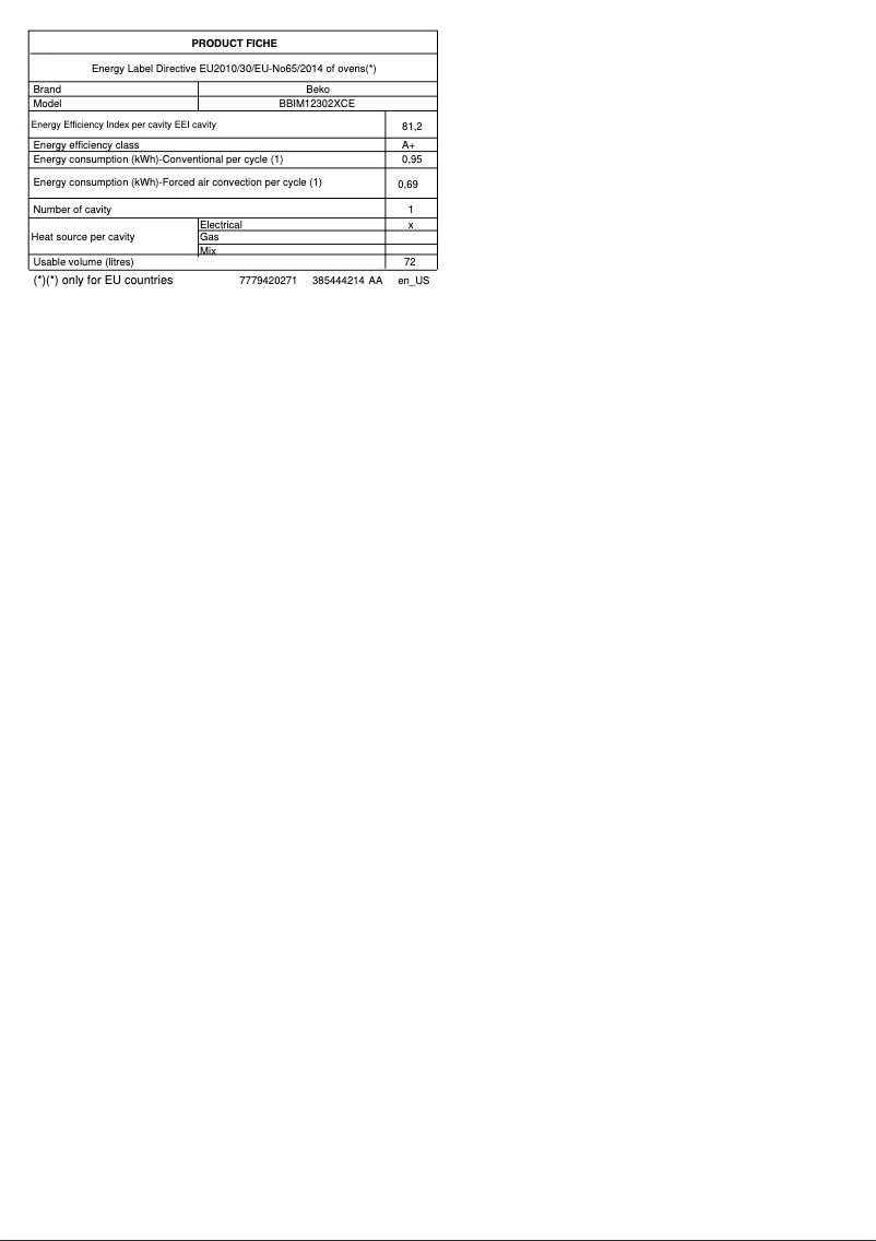 First page image of the manual for BBIM12302XCE