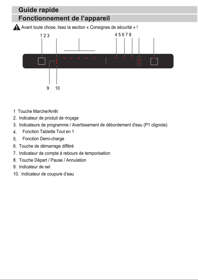 Page 1 of the manual Quick Start Guide Beko DIN34320
