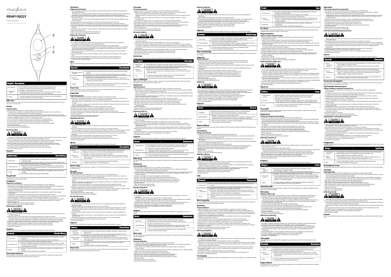 Page 1 of the manual User Manual Nedis PEHP110CGY