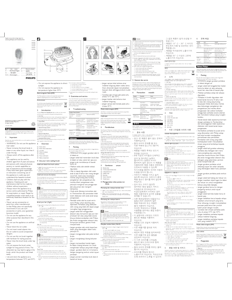 First page image of the manual for EasyShine HP4595