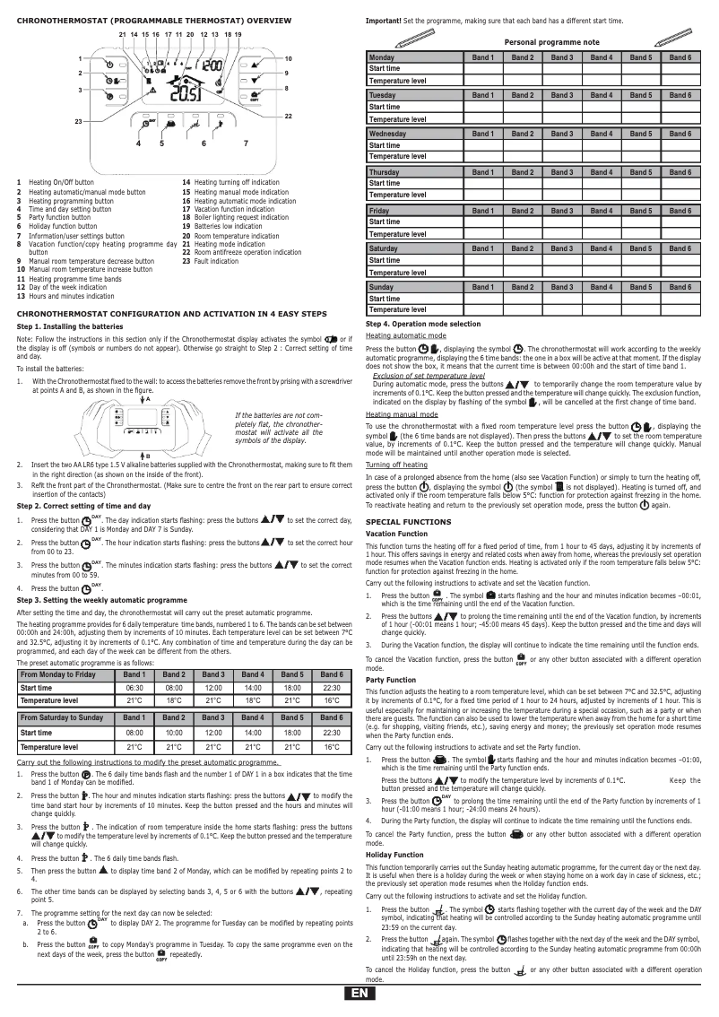 First page image of the manual for Oscar W